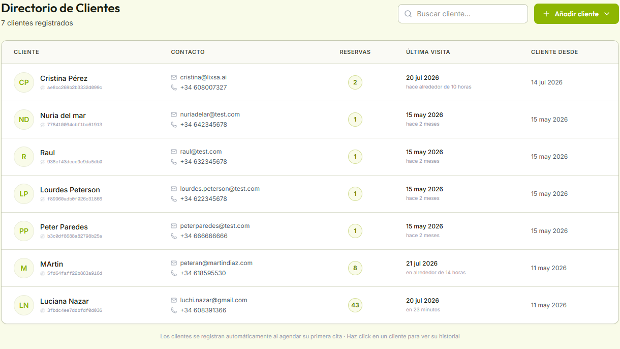 Cada cliente, con su historia completa