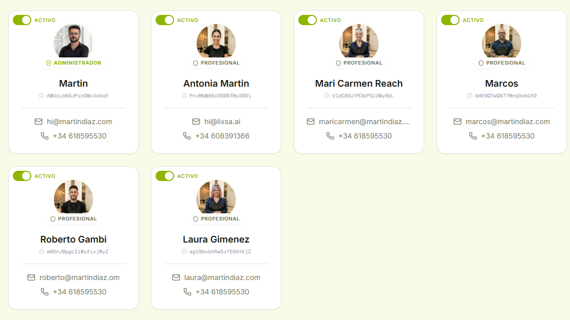 Tu equipo, organizado sin hojas de cálculo
